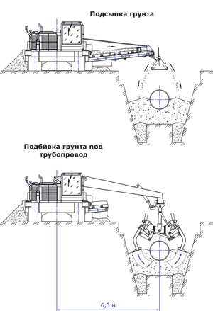 Схема комплексу МП-Г